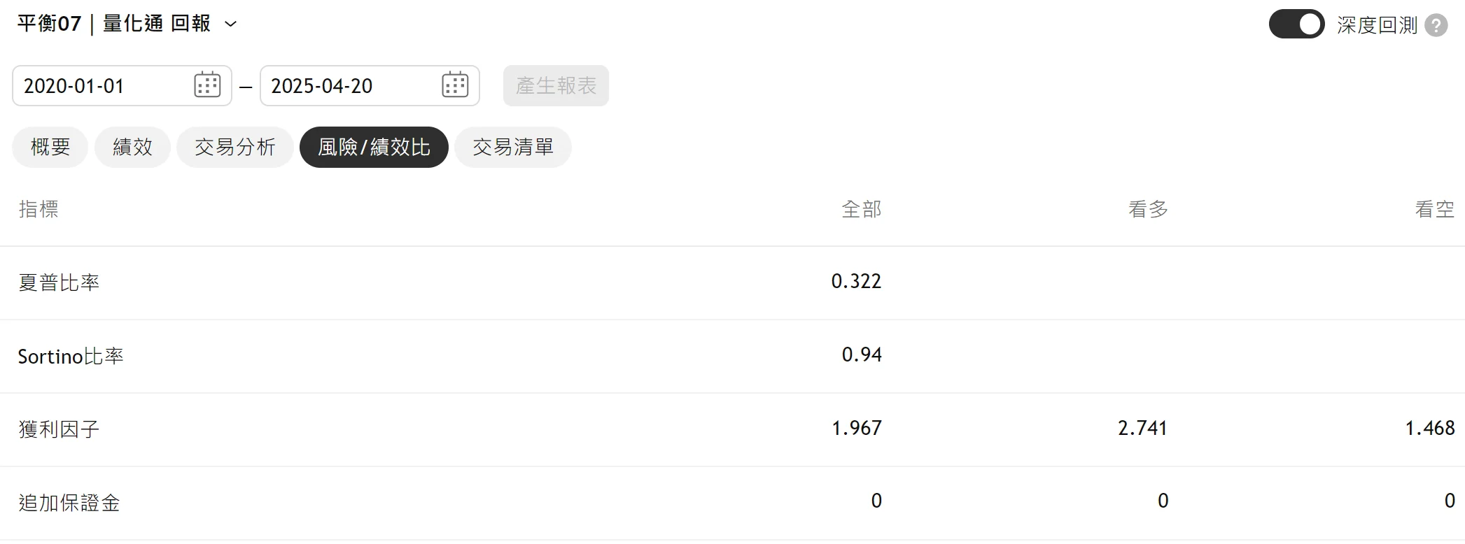 Txfbalance 01 Quantpass 設定