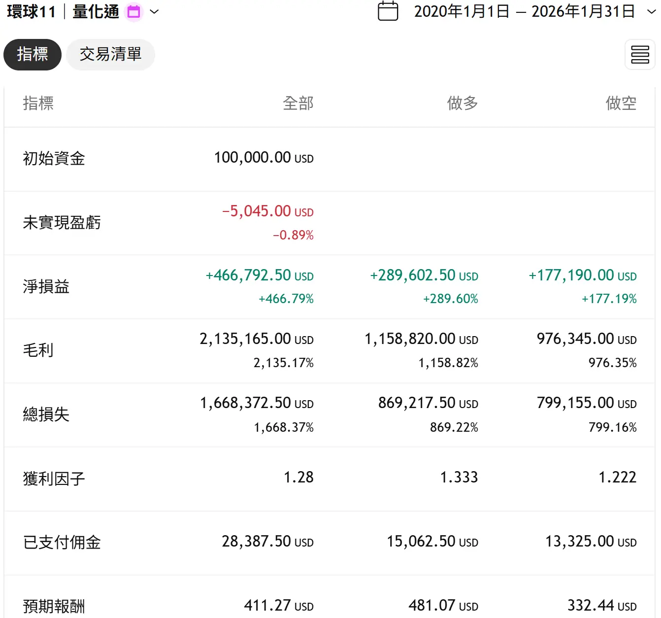 Universal 11 20260131 3 Tv