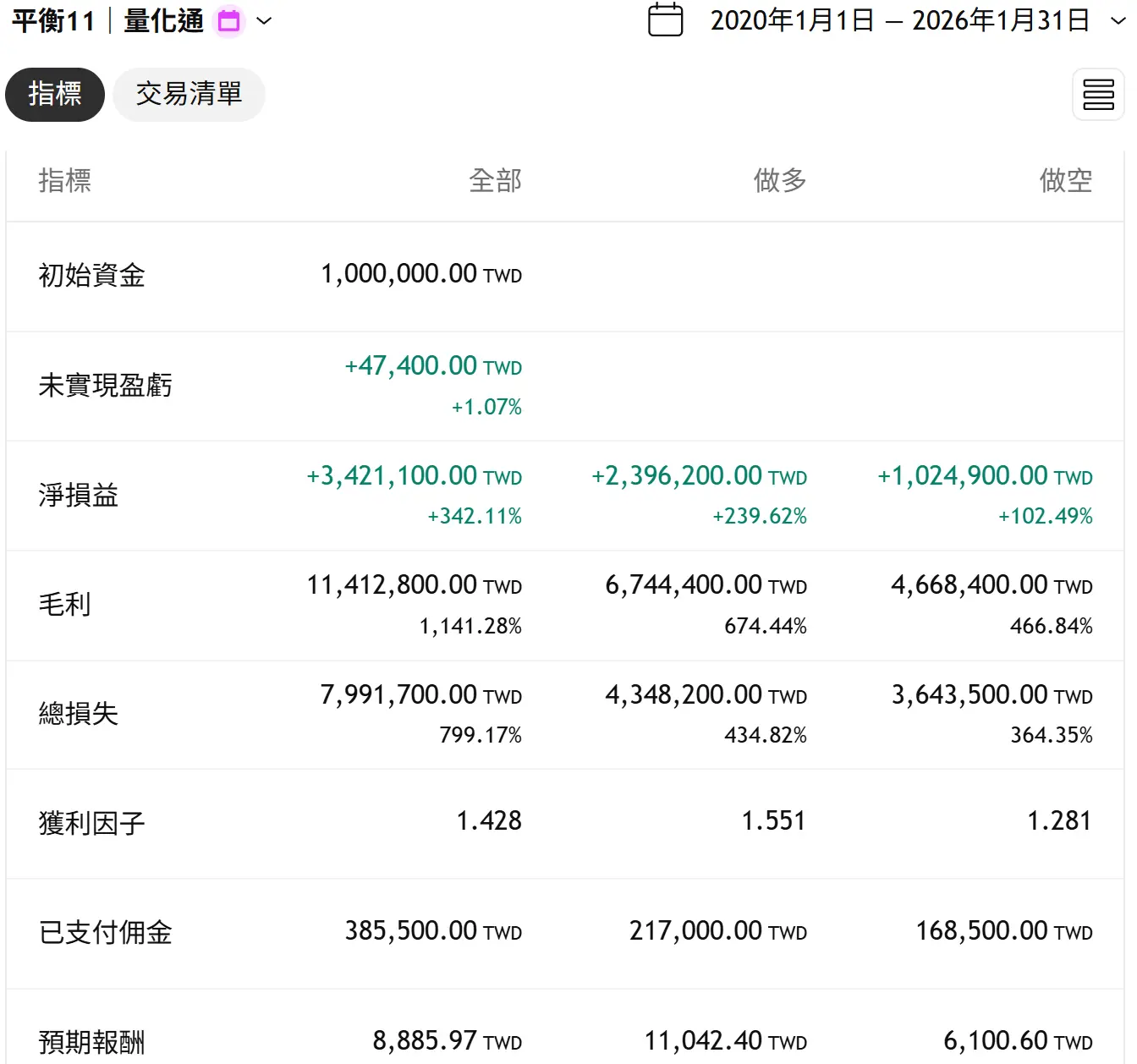 Balance 11 20260131 3 Tv