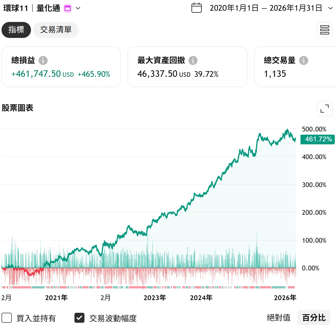 Universal 11 20260131 1 Tv
