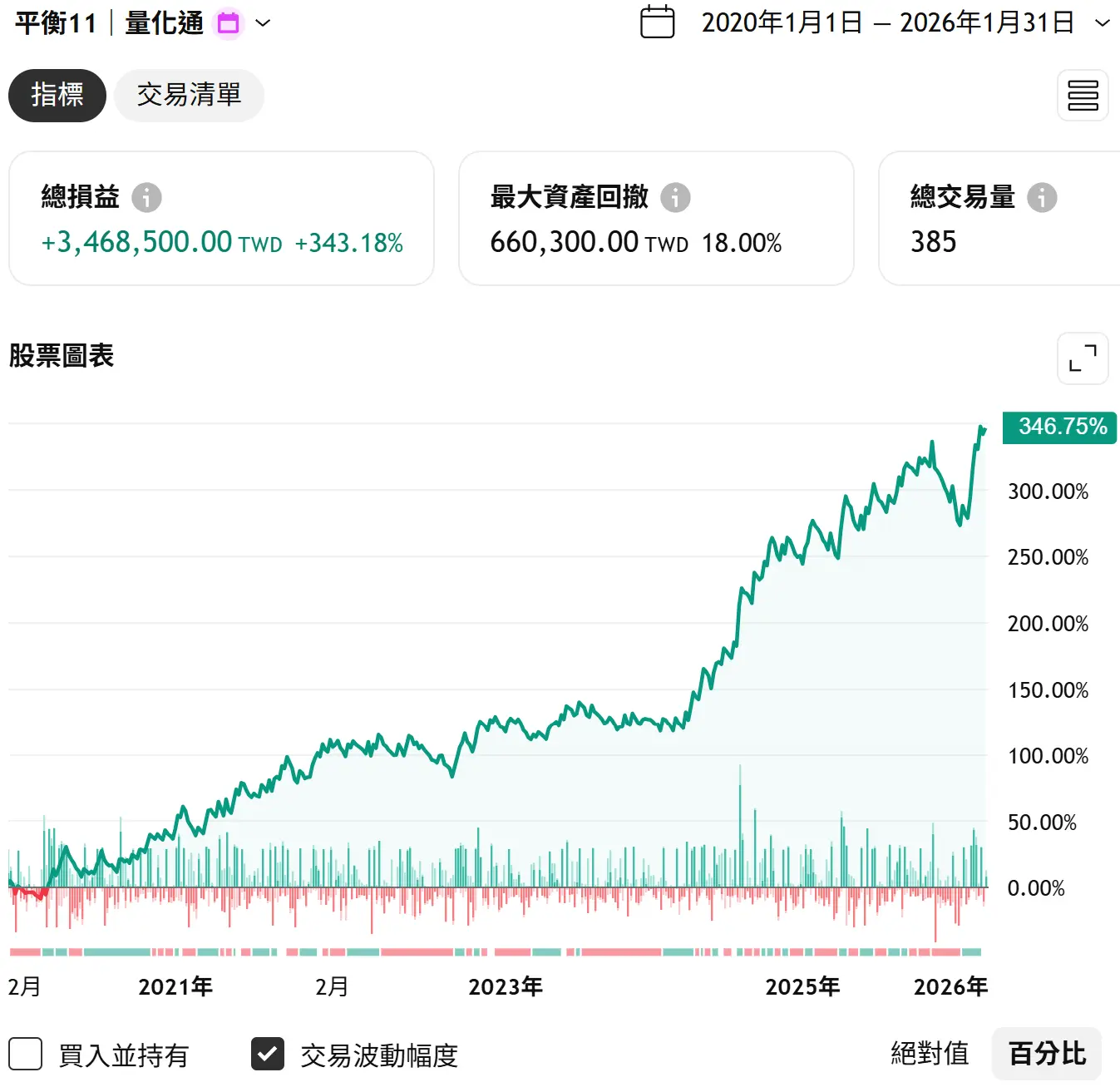 Balance 11 20260131 1 Tv