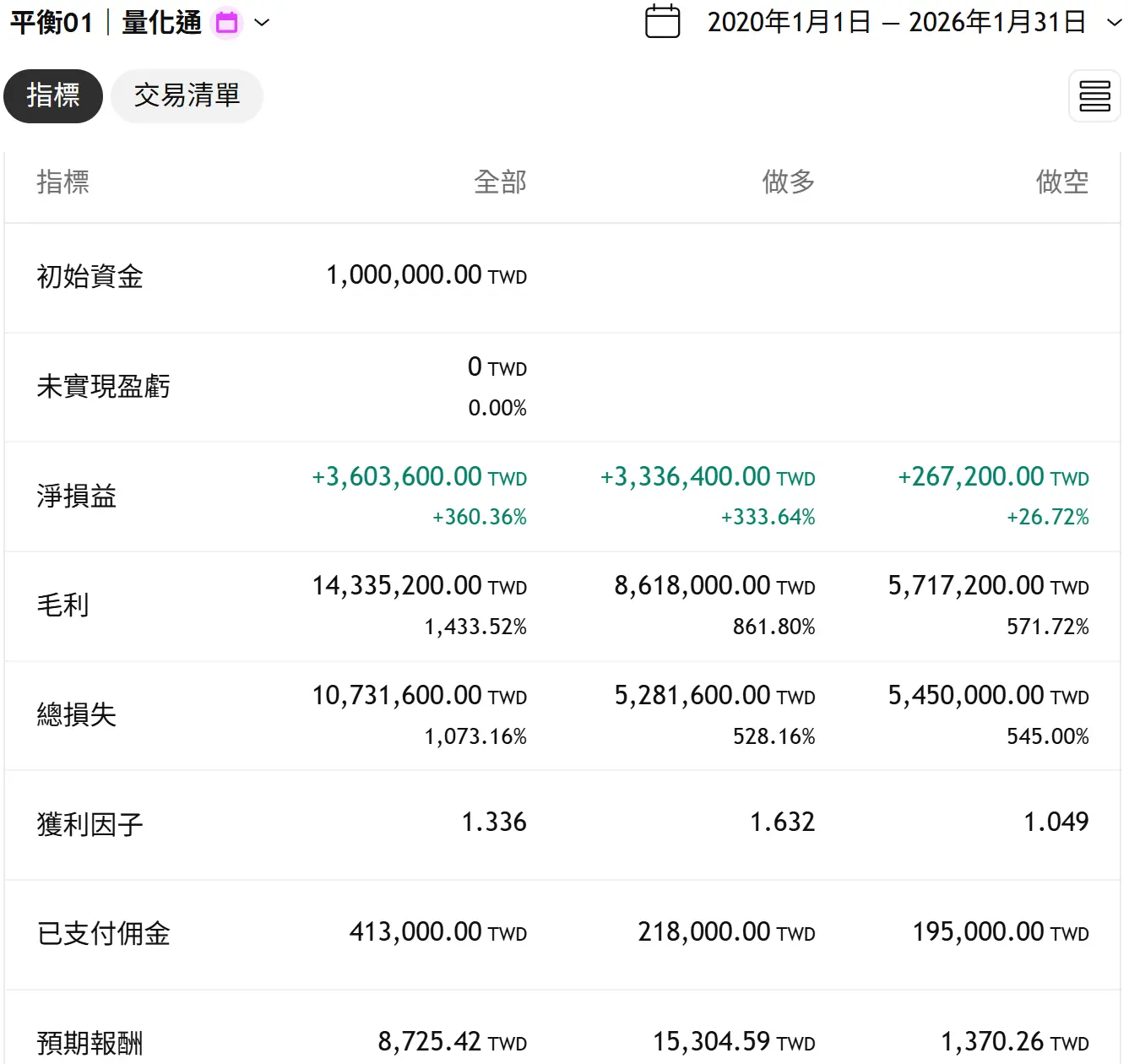 Txfbalance 01 Quantpass 設定