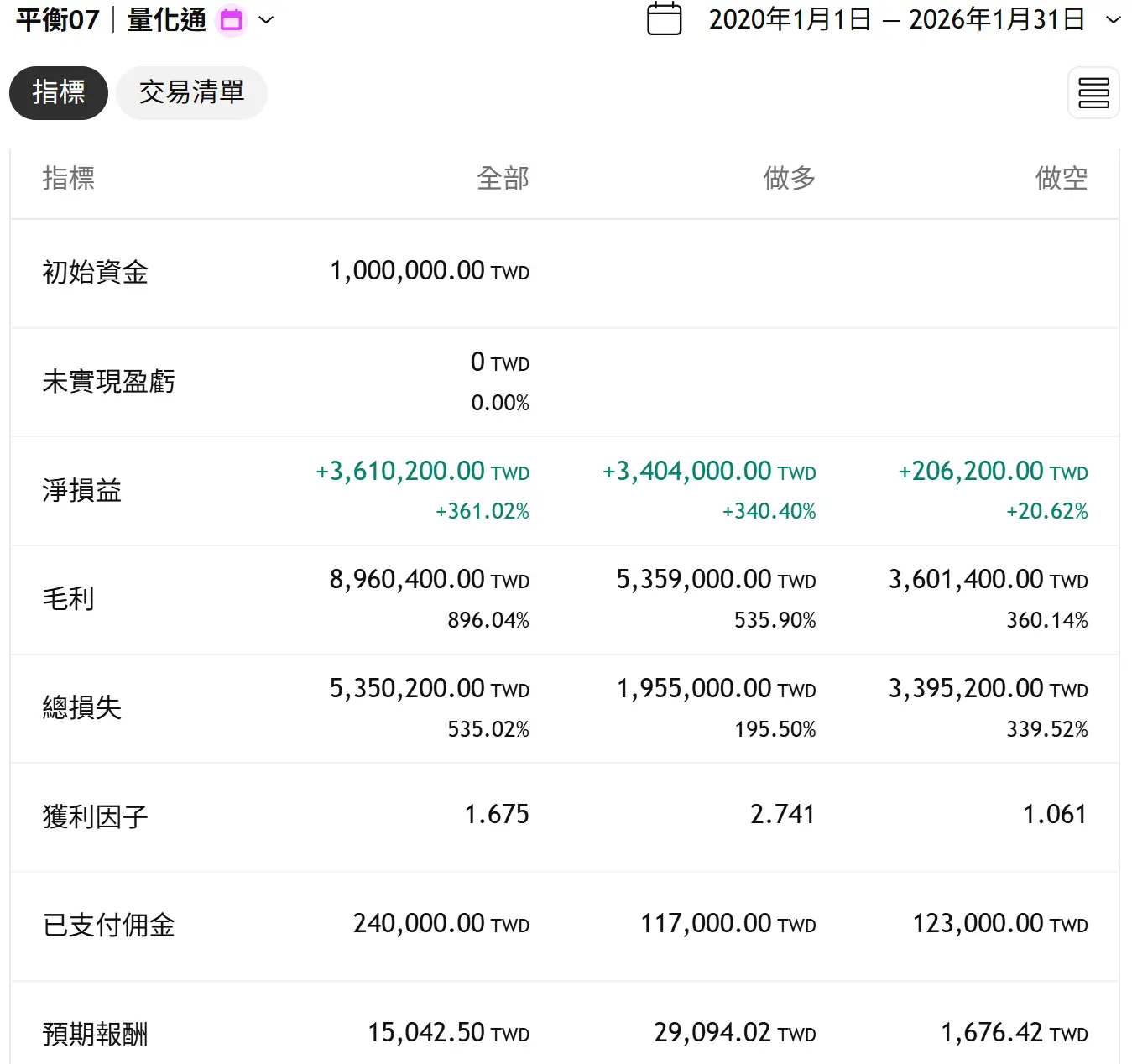 Balance 07 20260131 3 Tv