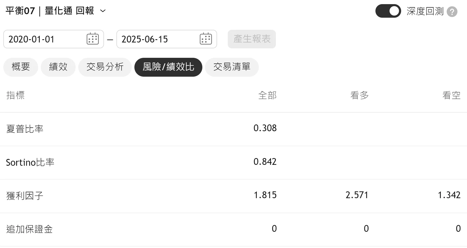 Txfbalance 01 Quantpass 設定