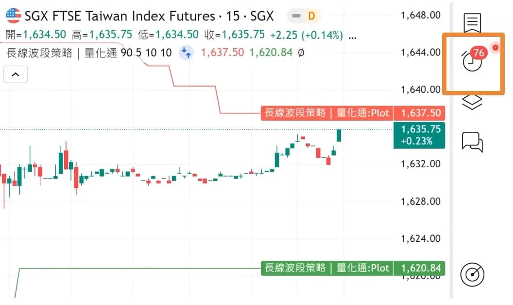 Tradingview下單 16
