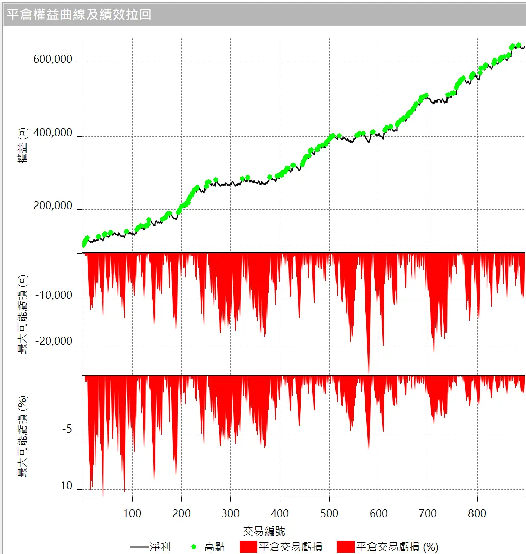 Txfbalance 01 Quantpass 設定