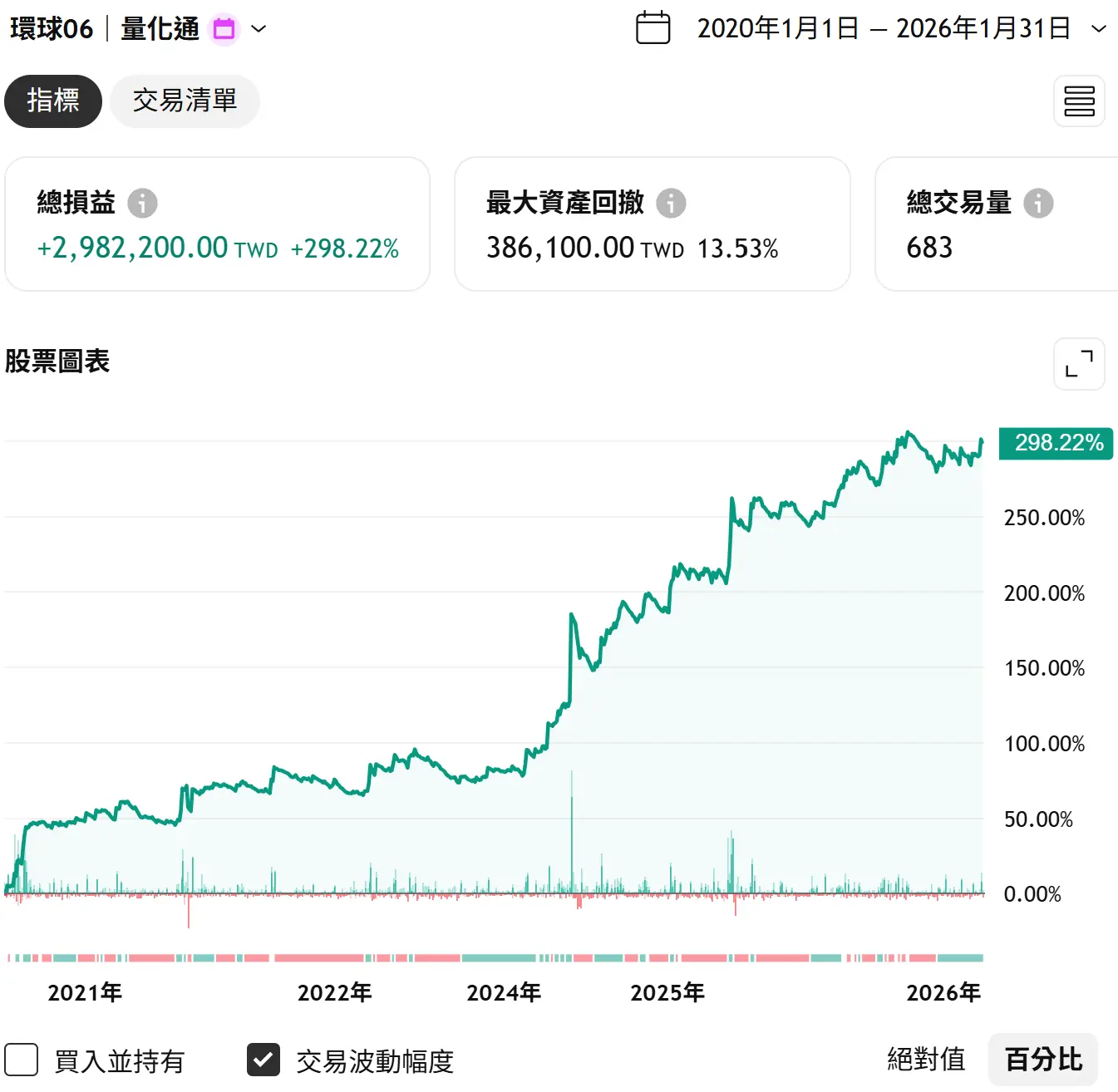 Universal 06 20260131 1 Tv