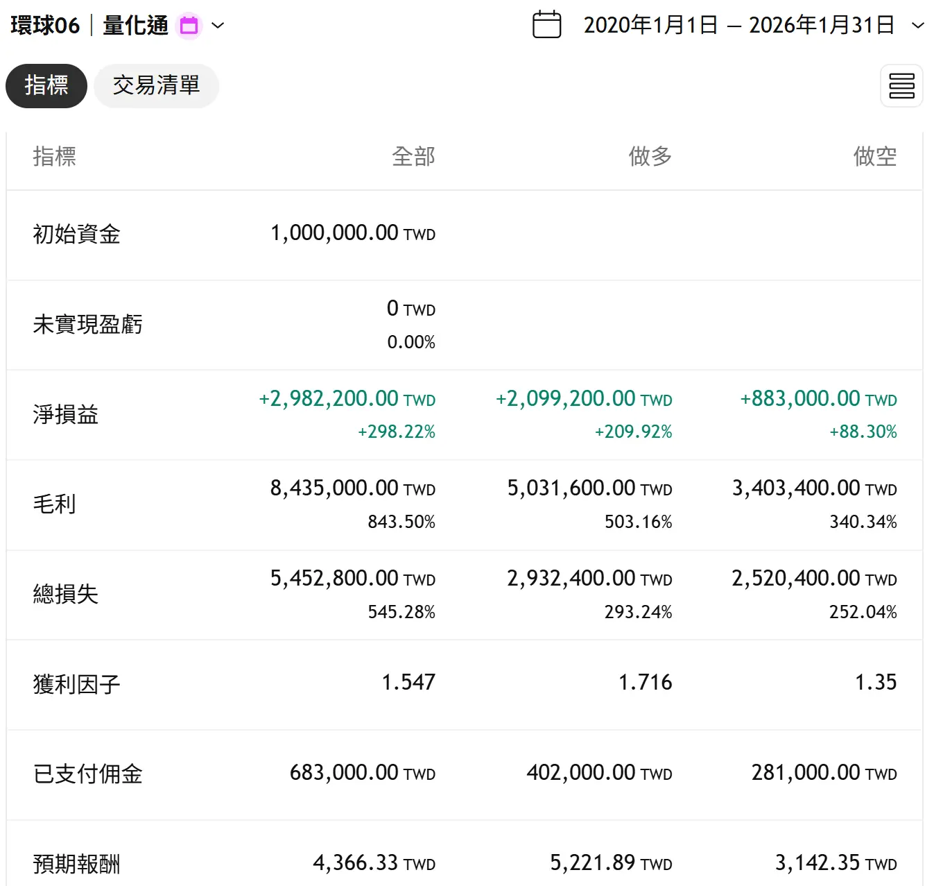 Universal 06 20260131 3 Tv