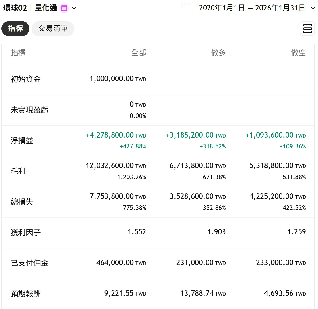 Universal 02 20260131 3 Tv