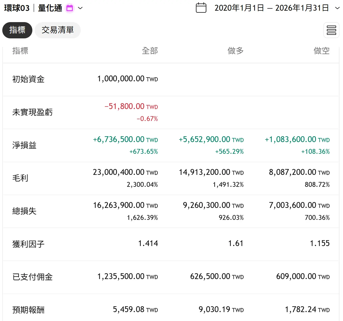 Universal 03 20260131 3 Tv