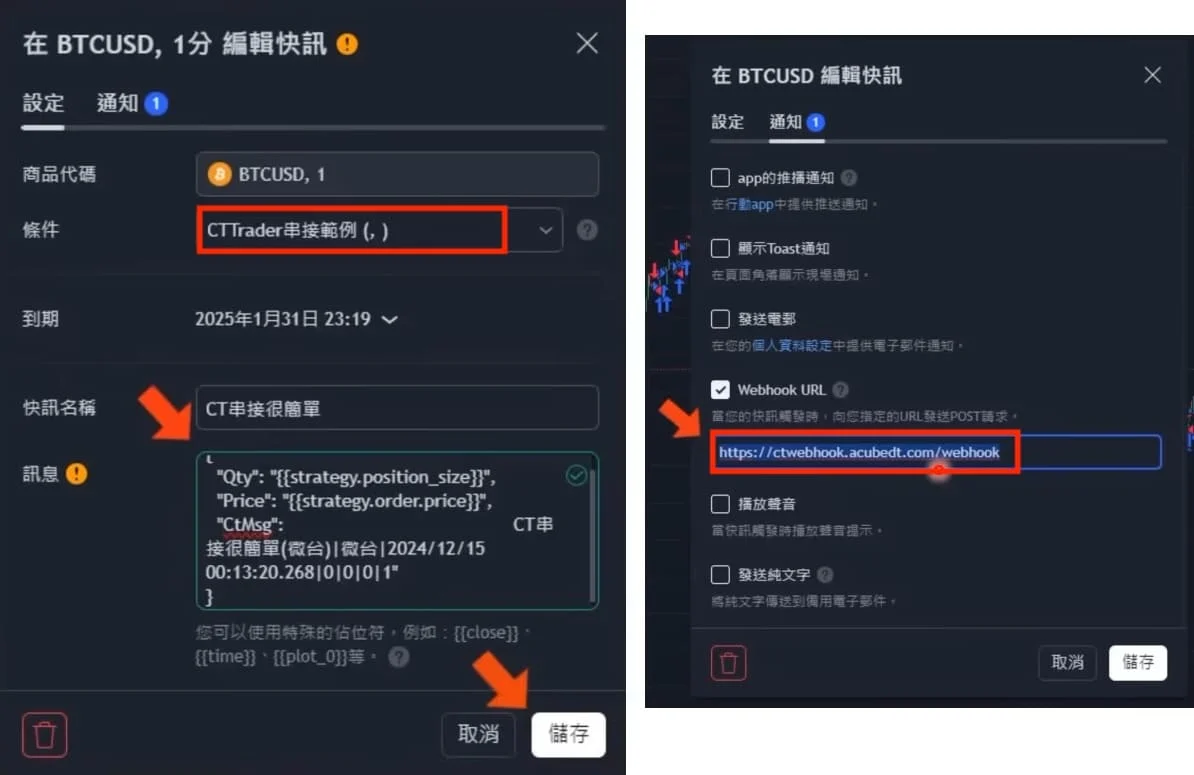 Tradingview正式版下單 2