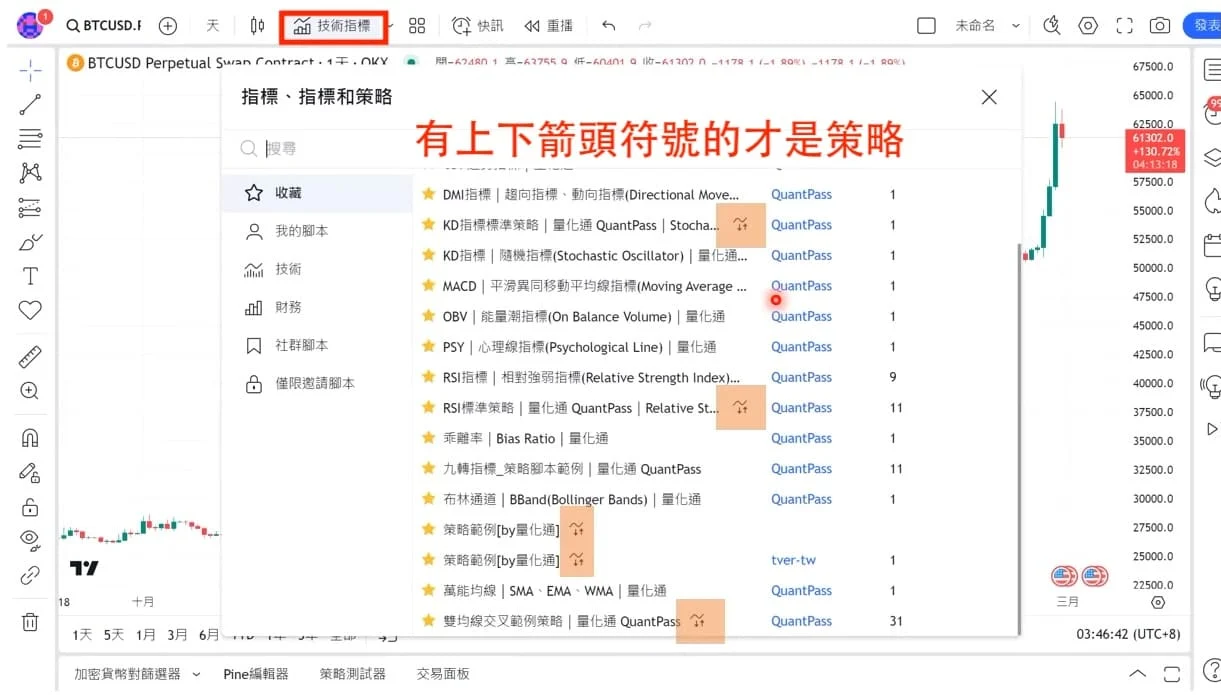 Tradingview下單 11