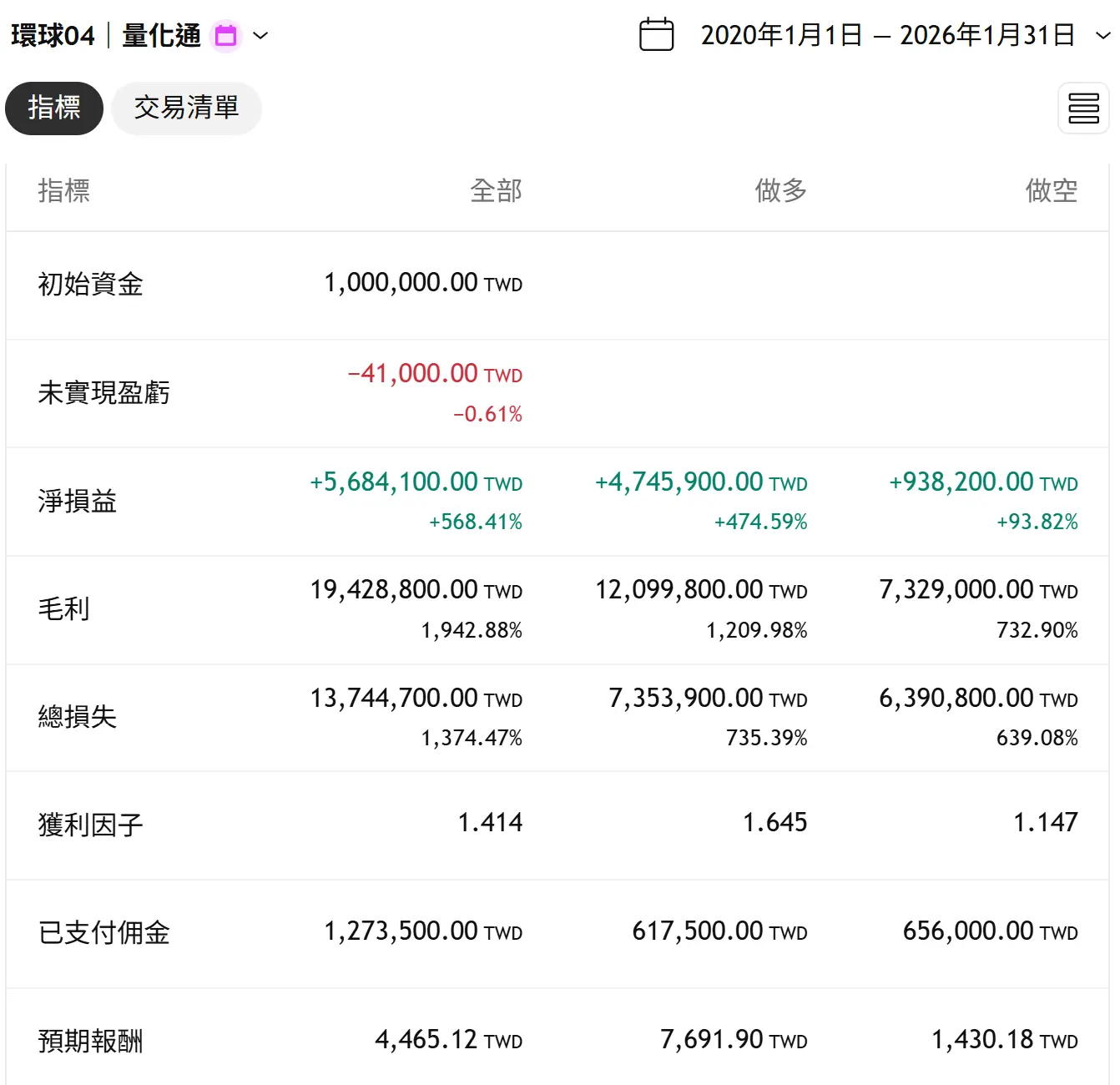 Universal 04 20260131 3 Tv