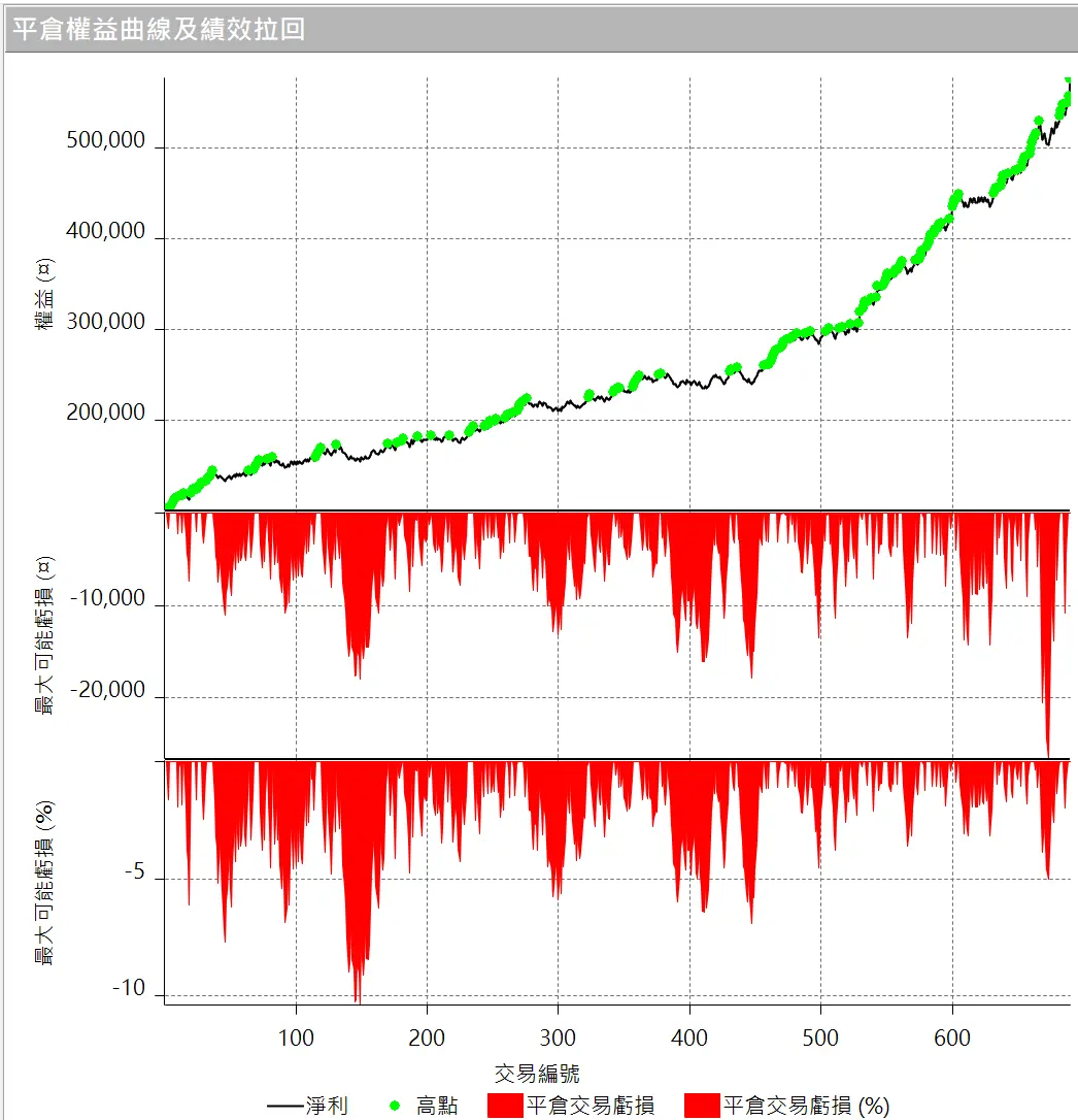 Txfbalance 01 Quantpass 設定