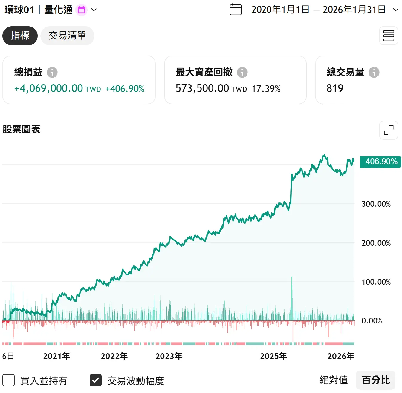 Universal 01 20260131 1 Tv
