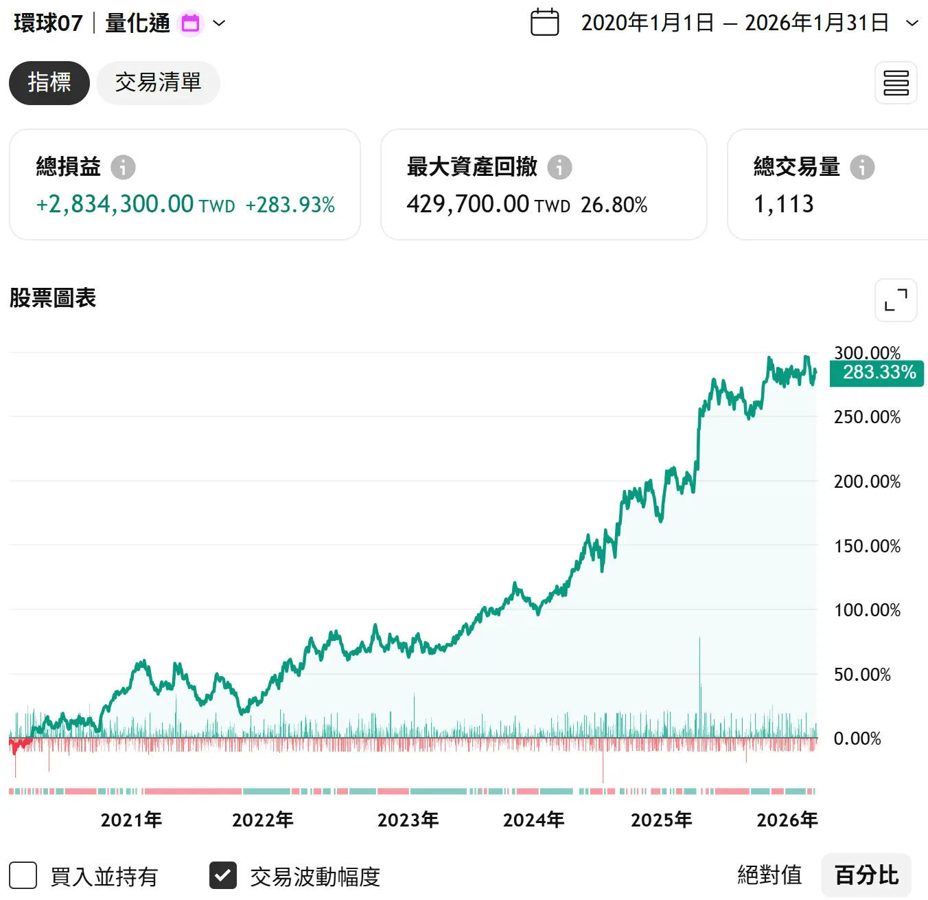 Universal 07 20260131 1 Tv