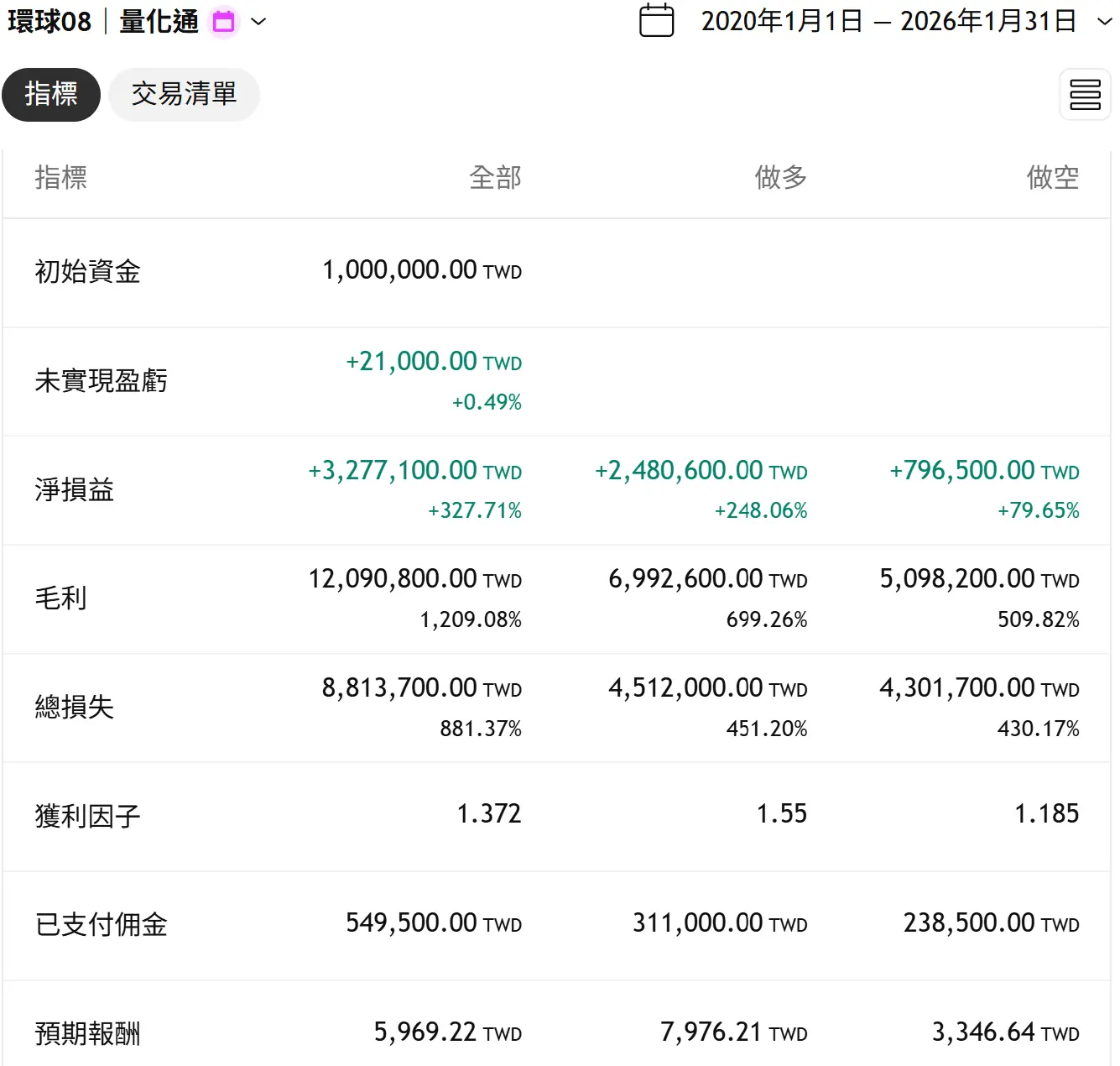 Universal 08 20260131 3 Tv