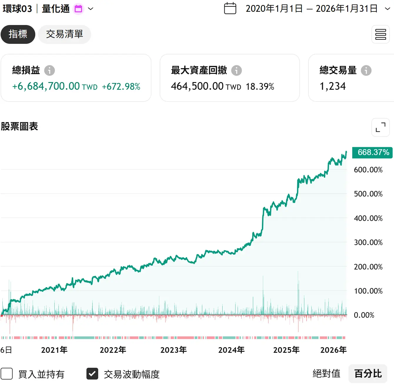 Universal 03 20260131 1 Tv