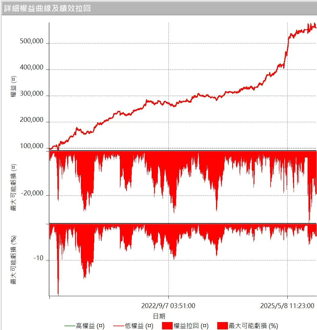 Goldwei 08 20260101 4