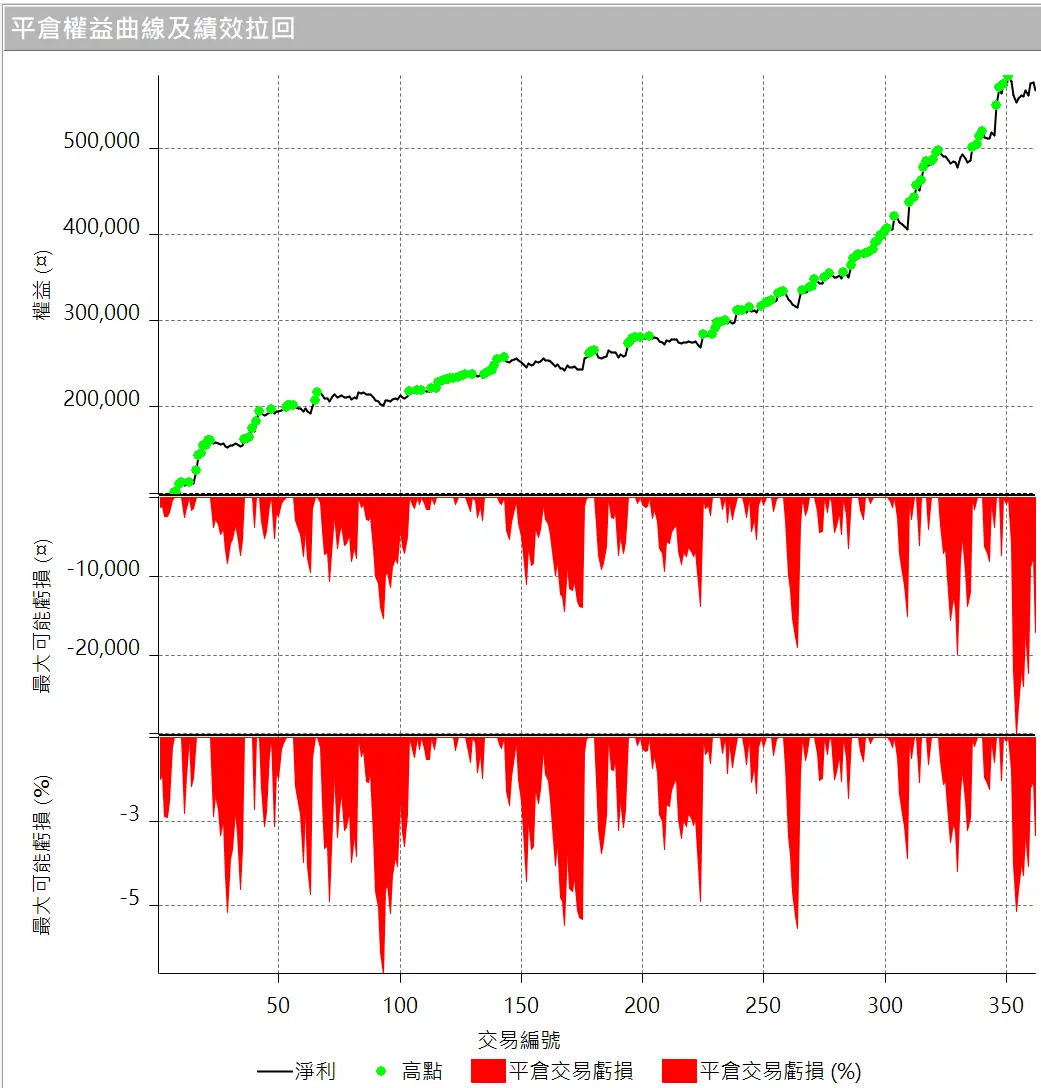Goldwei 07 20260101 3