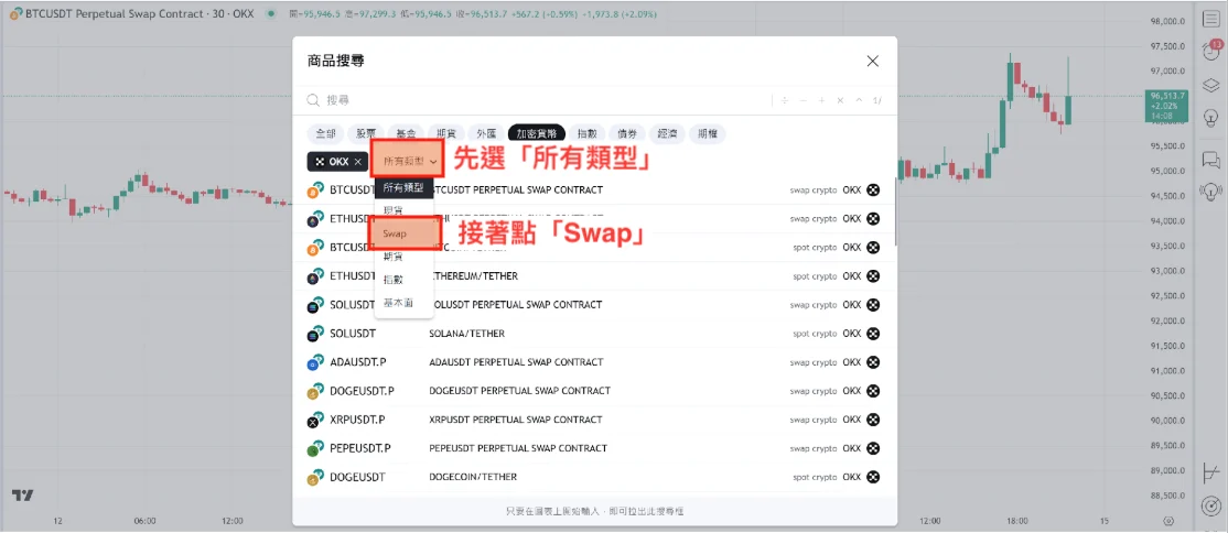 Tradingview 回測&永續合約 5