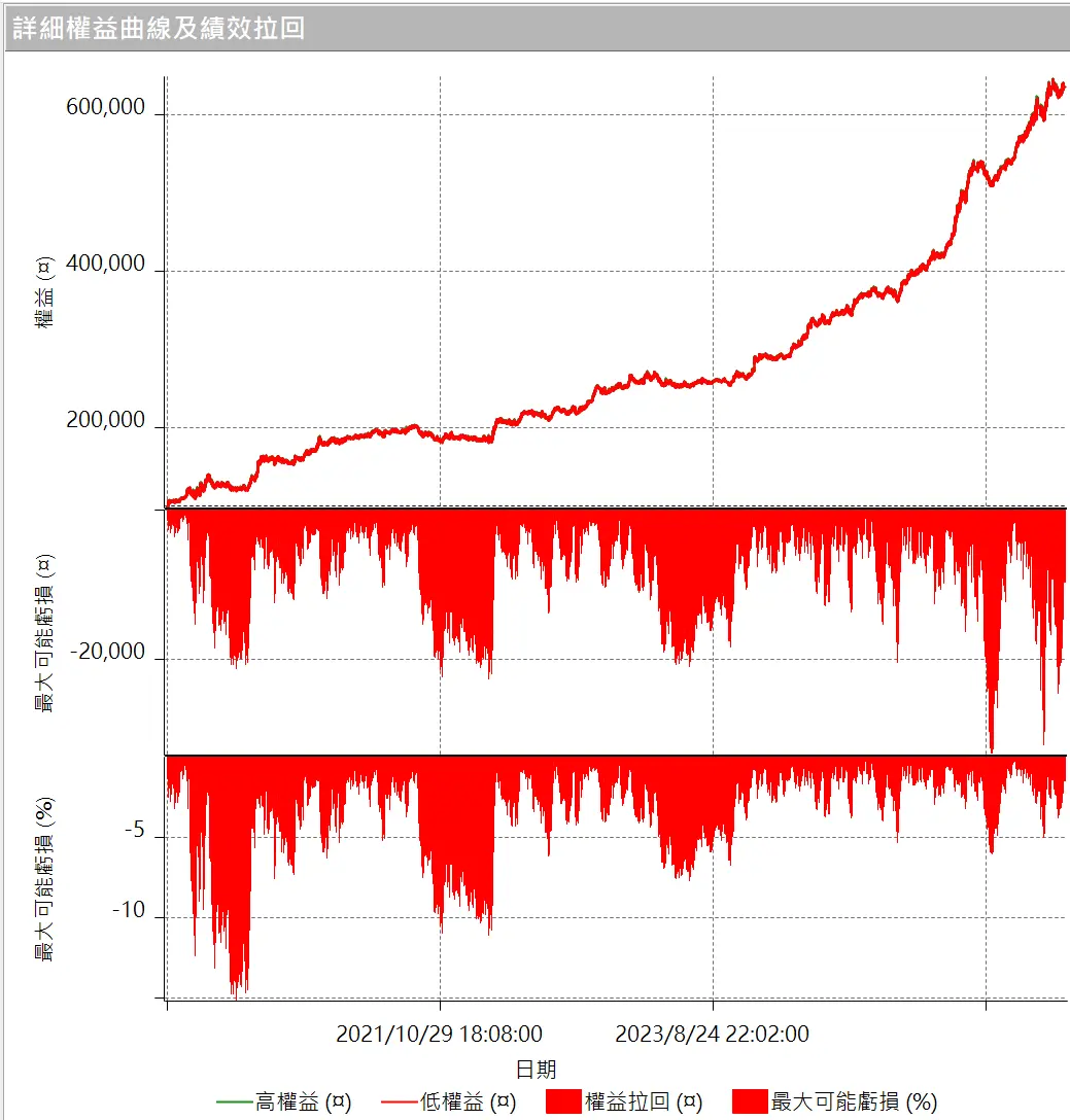 Goldwei 11 20260101 4