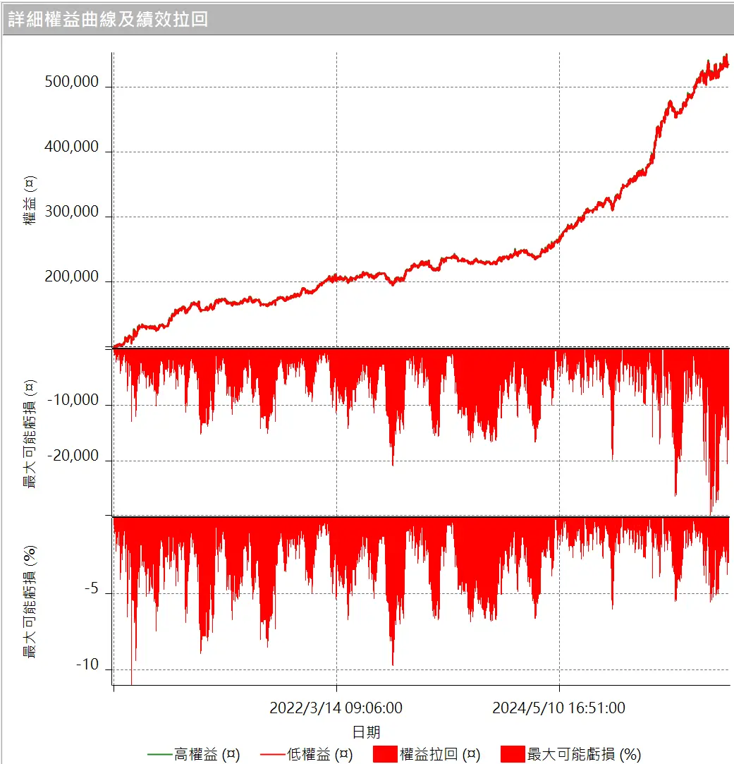 Goldwei 03 20260101 4