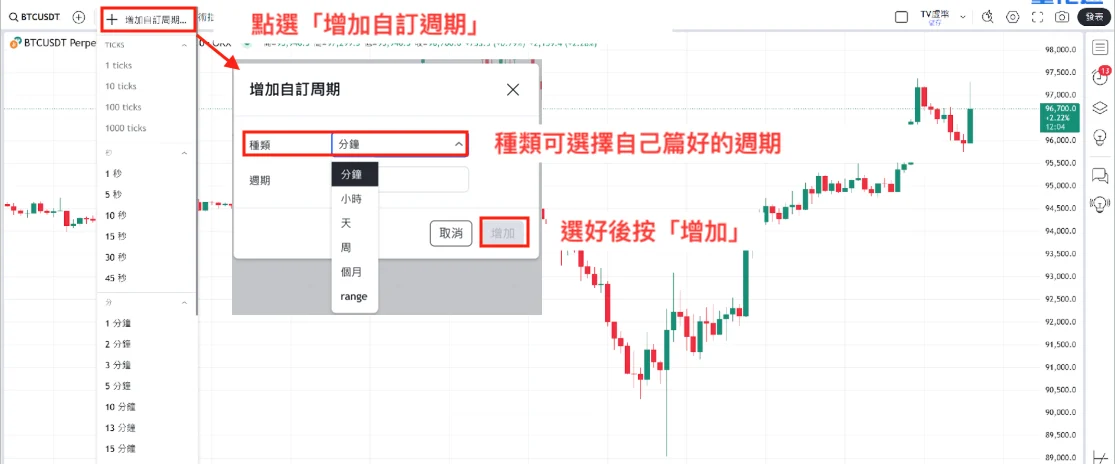 Tradingview 回測&永續合約 7