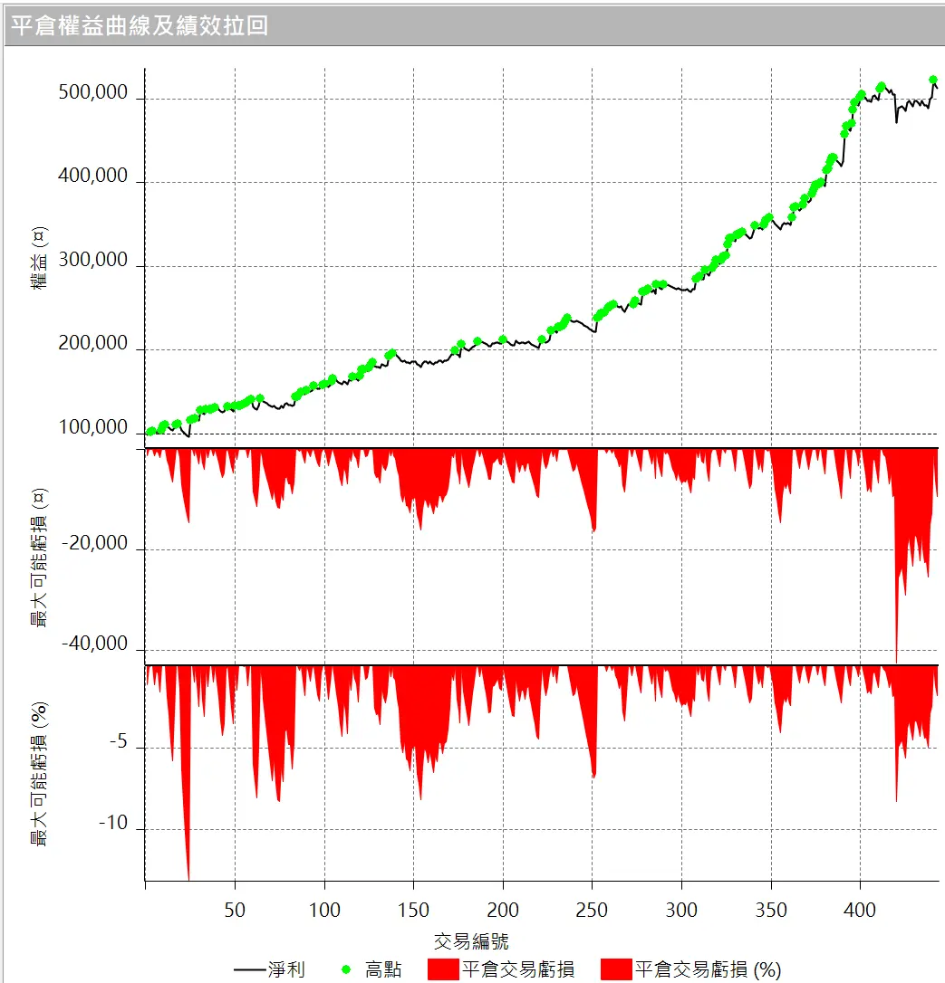 Goldwei 06 20250629 3
