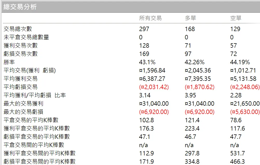 Goldwei 02 20260101 5