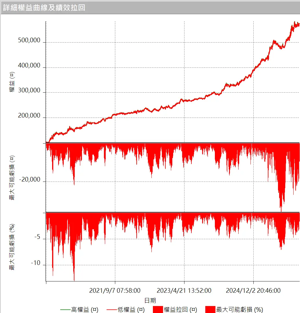 Goldwei 02 20260101 4