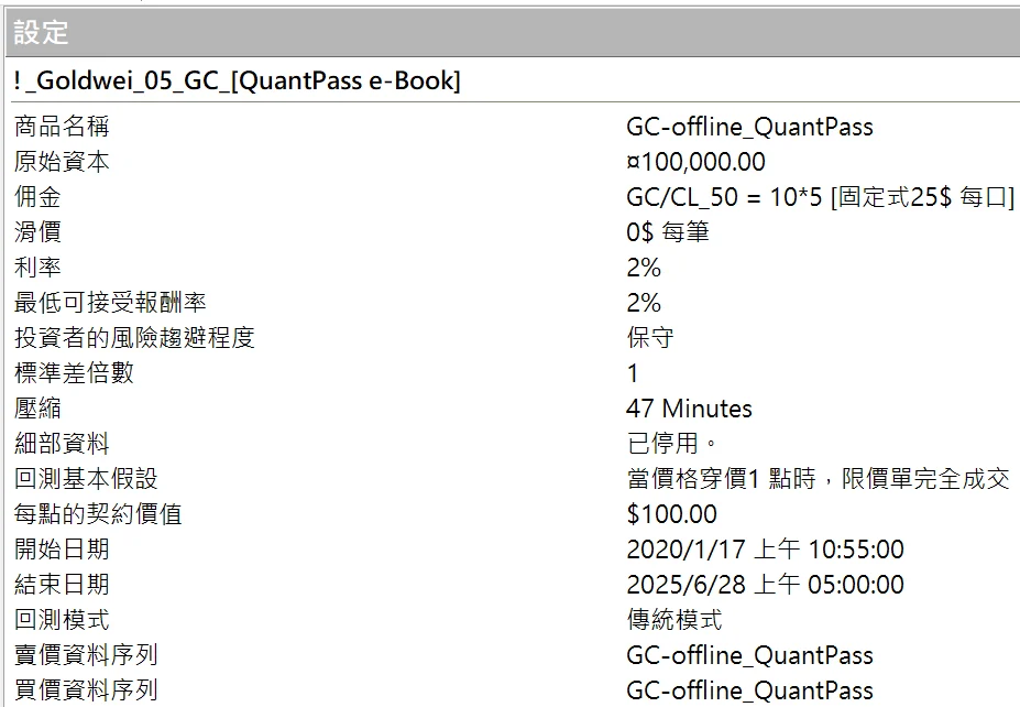 Goldwei 05 20250629 6