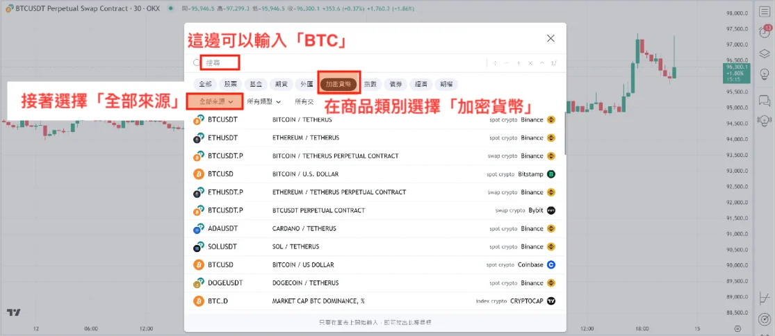 Tradingview 回測&永續合約 1