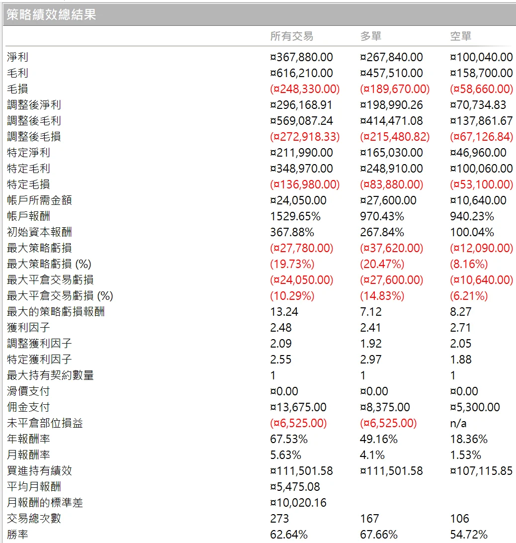 Goldwei 05 20250629 1