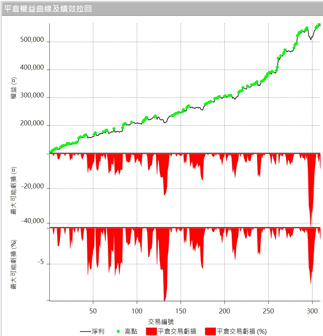 Goldwei 05 20250629 3