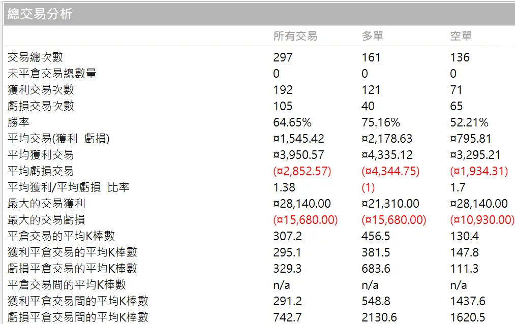 Goldwei 08 20260101 5