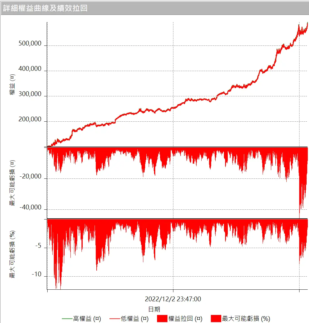 Goldwei 12 20260101 4