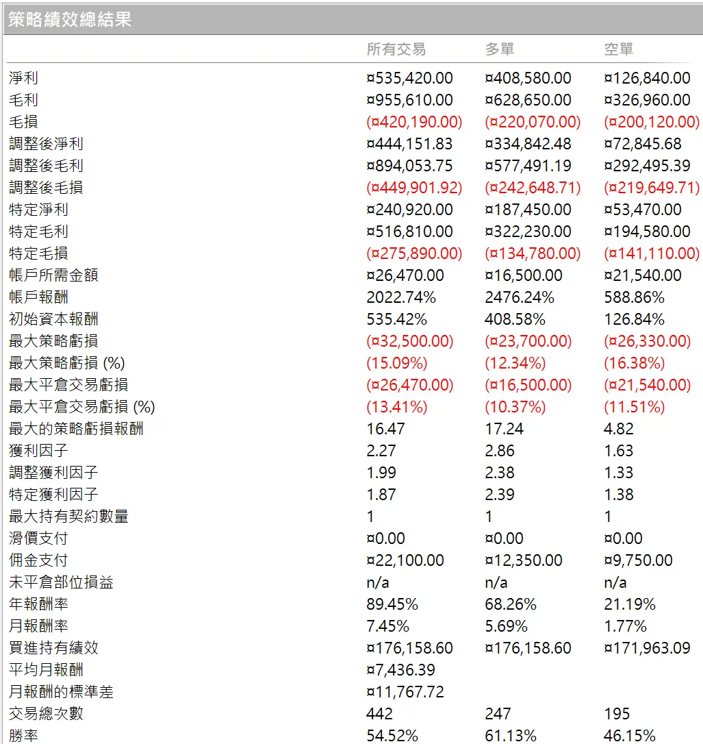 Goldwei 11 20260101 1