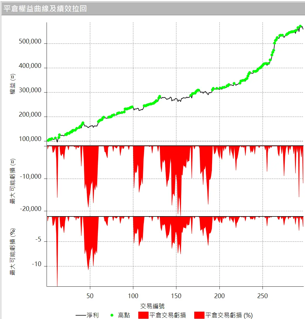 Goldwei 08 20260101 3