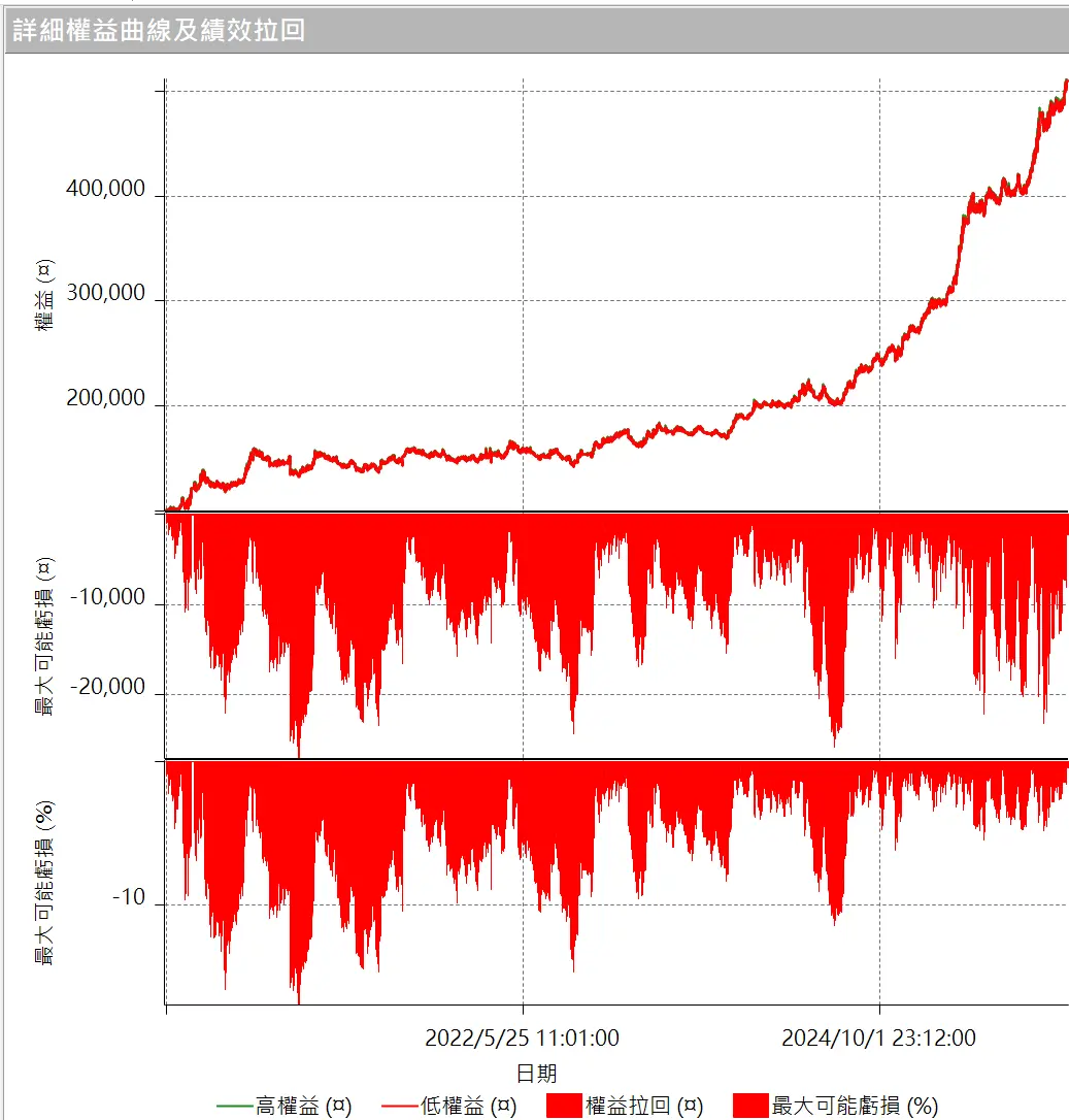 Goldwei 04 20260101 4