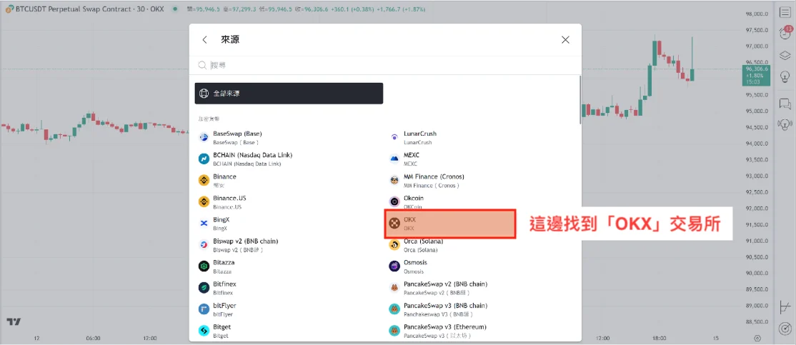 Tradingview 回測&永續合約 3