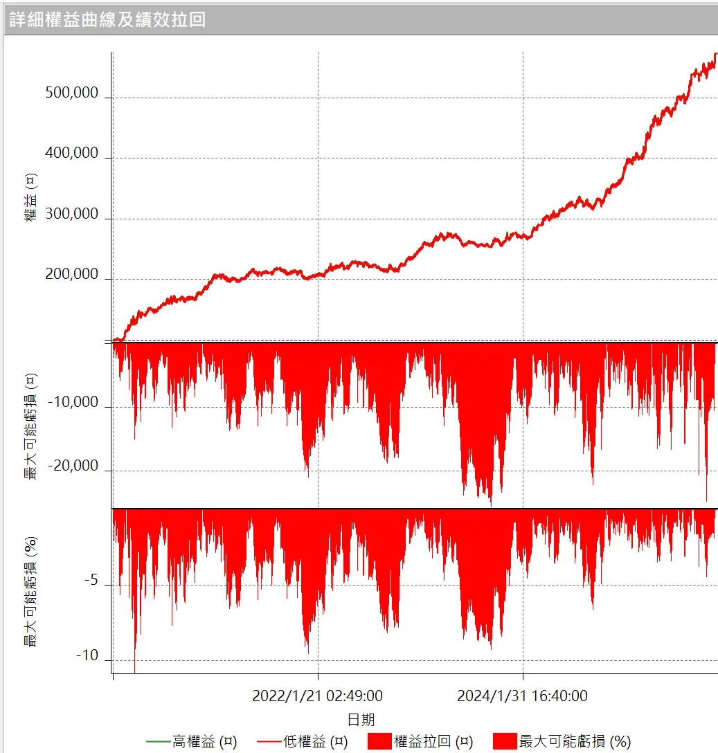 Goldwei 01 20260101 4