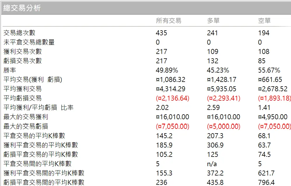 Goldwei 01 20260101 5