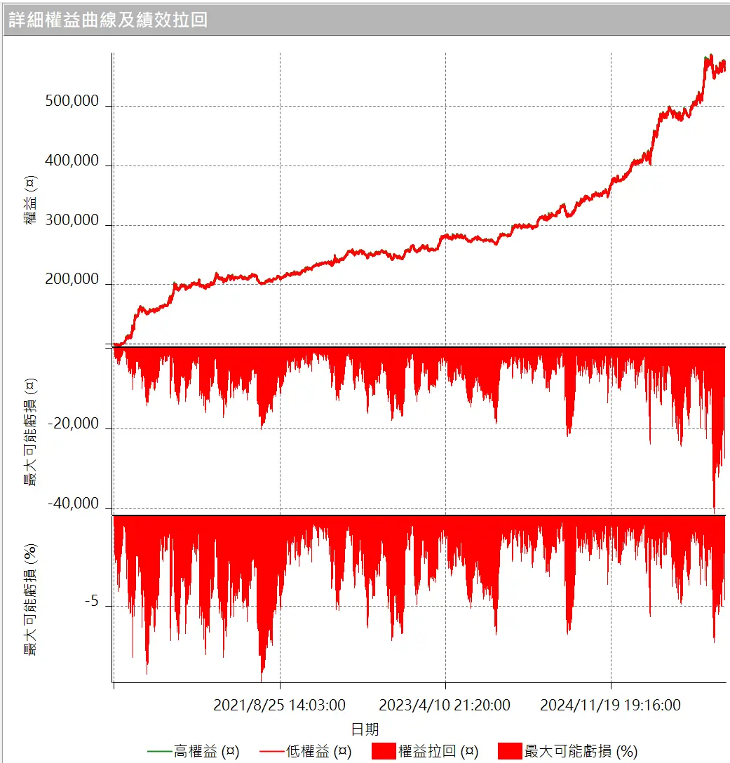 Goldwei 07 20260101 4