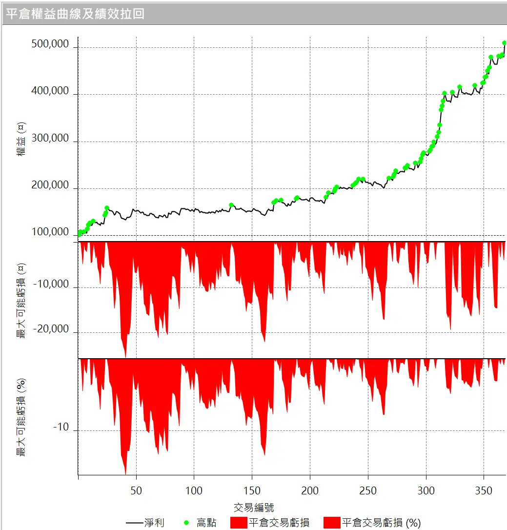 Goldwei 04 20260101 3