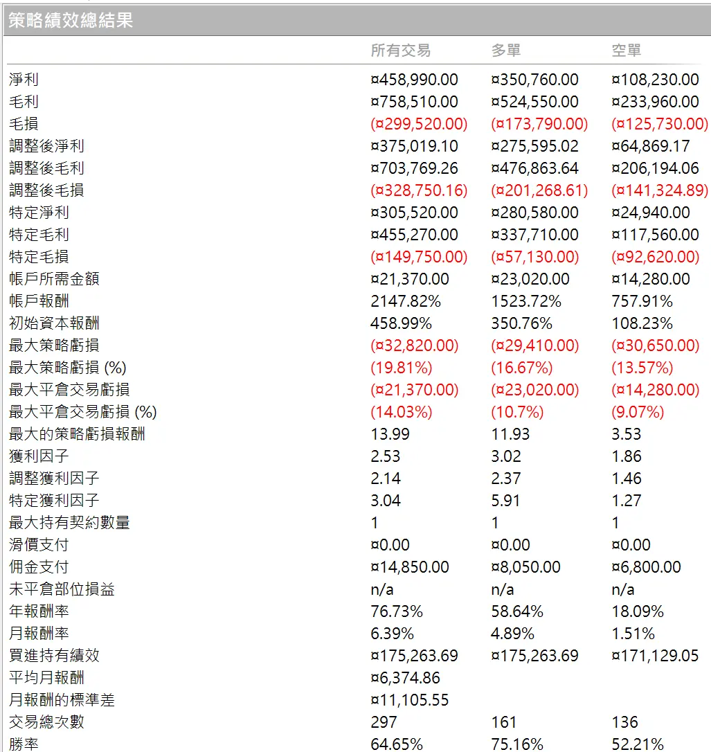 Goldwei 08 20260101 1