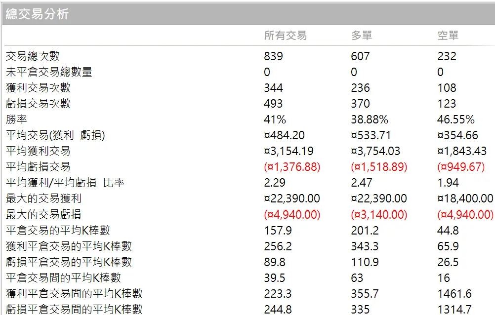 Goldwei 10 20260101 5