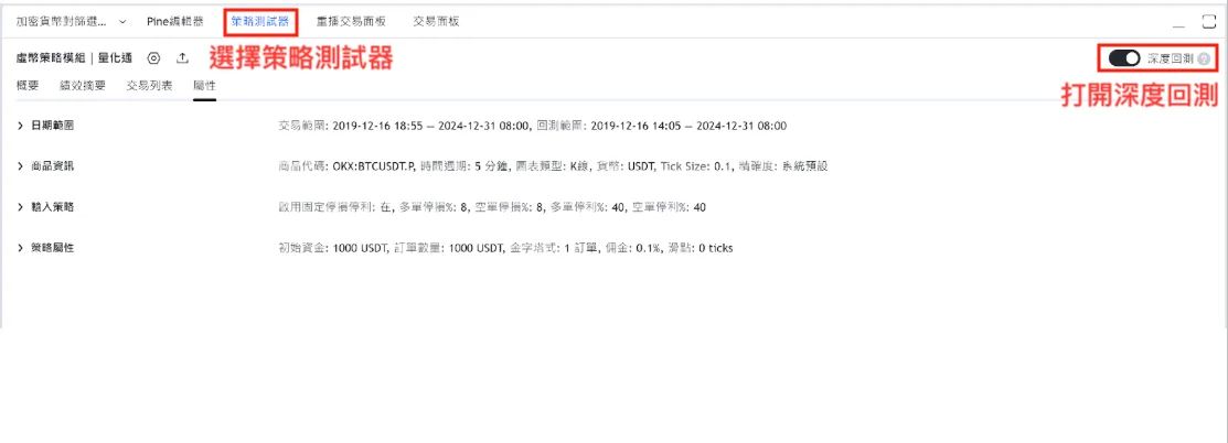 Tradingview 深度回測 1