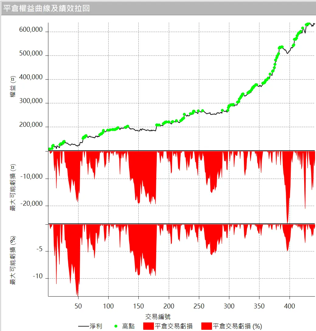 Goldwei 11 20260101 3