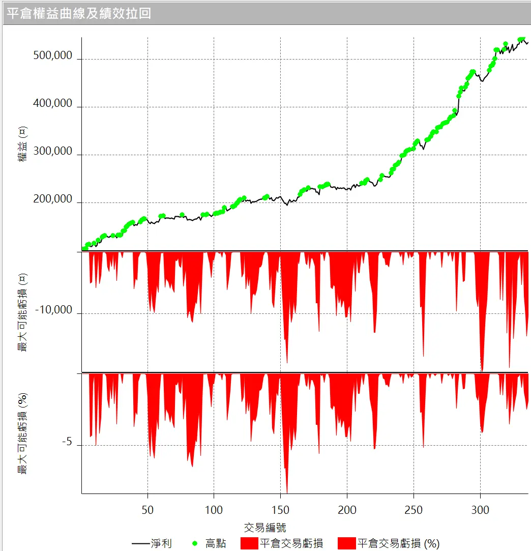 Goldwei 03 20260101 3